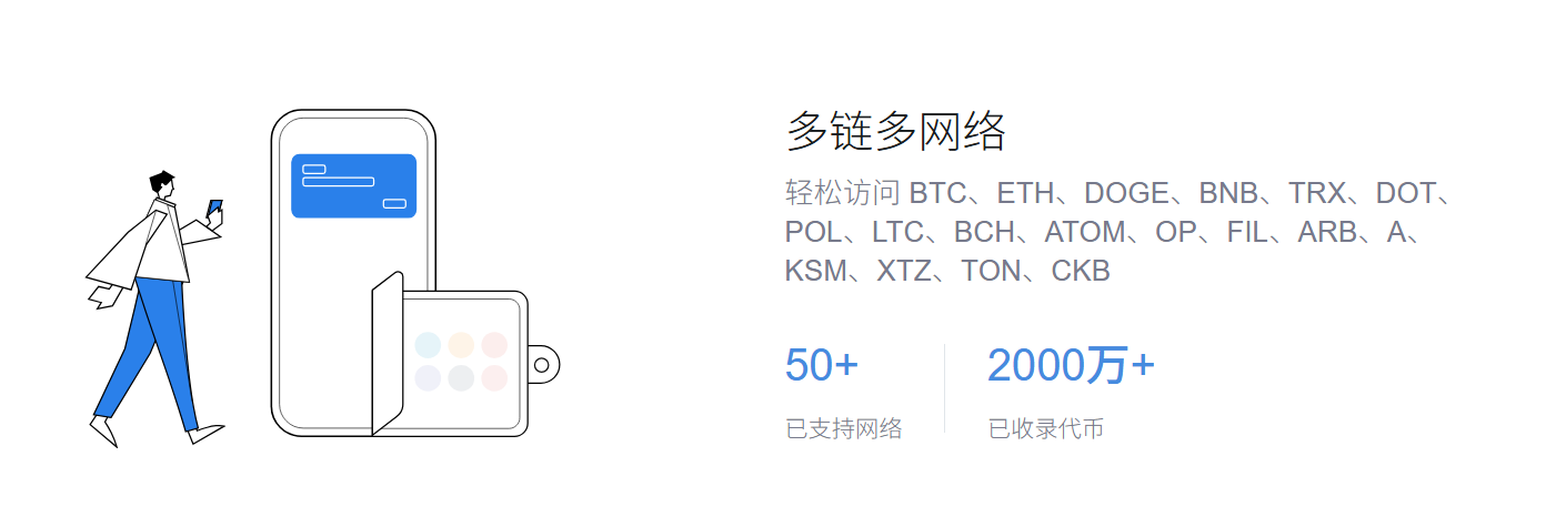 港之